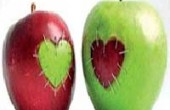 توصیه‌هایی برای شناخت پیش از ازدواج