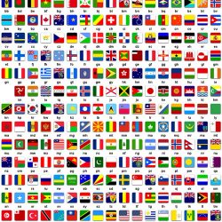 کد تلفن کشورهای جهان