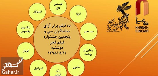 اعلام آرای مردمی روز اول جشنواره فجر