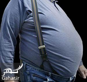 علت چاق شدن با جلوگیری از پرخوری چیست؟