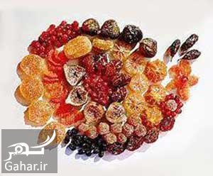 معرفی مواد غذایی مناسب برای درمان دردها