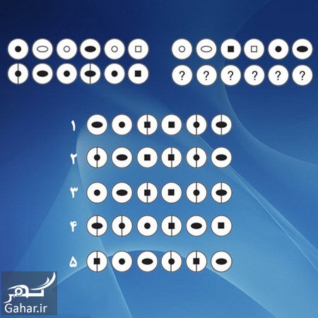 تست هوش جالب ردیف مجهول