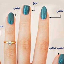 مانیکور خانگی ناخن و نکات مهم آن