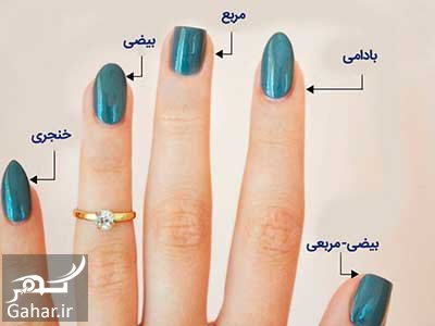 مانیکور خانگی ناخن و نکات مهم آن