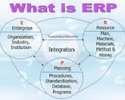 erp چیست؟ و کاربردهای ای ار پی