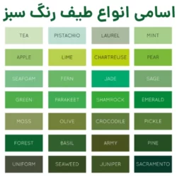 اسامی انواع طیف رنگ سبز