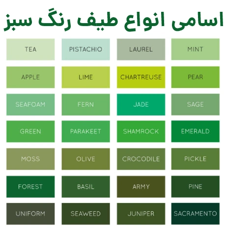 اسامی انواع طیف رنگ سبز