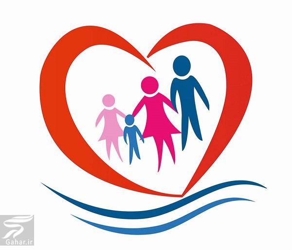 تنظیم خانواده و کنترل جمعیت چیست ؟