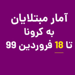 آمار مبتلایان کرونا 18 فروردین 99