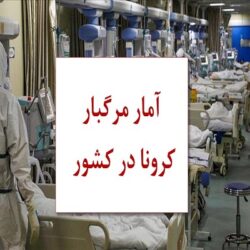 آمار مرگبار کرونا در کشور (2 شهریور)