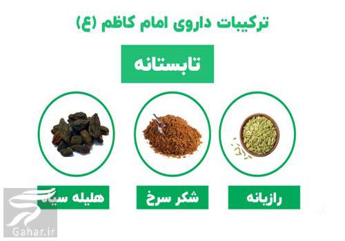 دارو امام کاظم تابستانه + طرز مصرف و محتویات