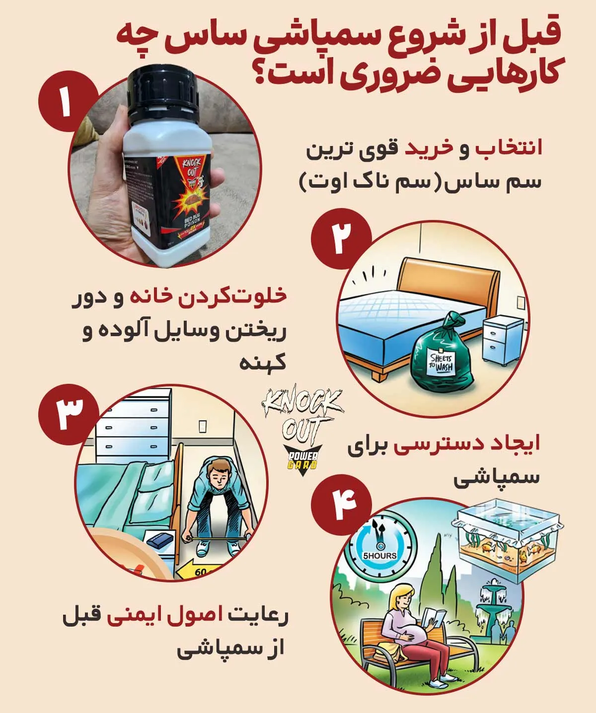 چگونه ساس را ریشه کن کنیم؟ (معرفی قوی ترین سم ساس)