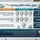 جدول ساعات جدید انتقال وجه پایا ۱۴۰۵