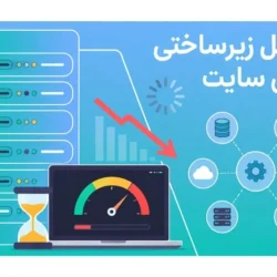 ۷ اشتباه زیرساختی که باعث کندی سایت و از دست رفتن مشتری می‌شود!